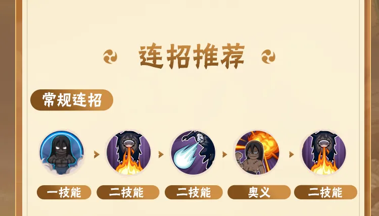 琥扑评分投进万界!当一个个人物的名局面和戏弄评语曝光之