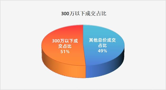 ﻿男士手表品牌档次排名价格 手表品牌大全排名