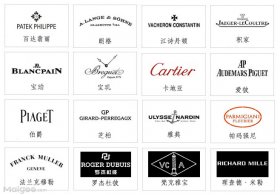 手表品牌logo图片大全，手表品牌排行榜