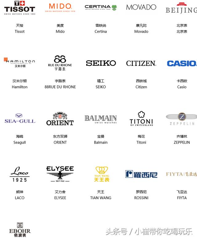 手表品牌logo图片大全 奢侈，手表的品牌logo图片