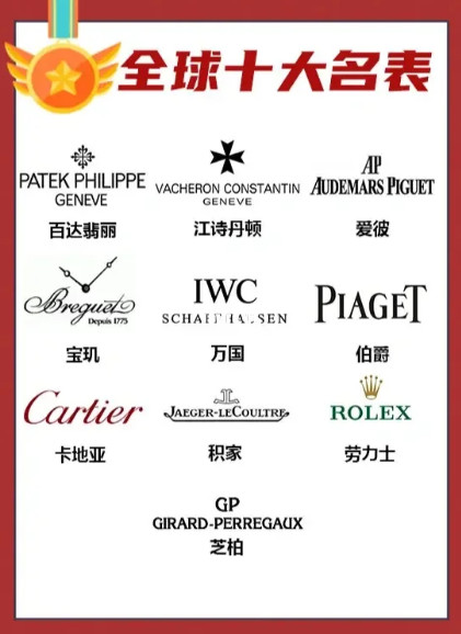 手表品牌logo图片大全 标志，手表品牌logo图片大全 排行榜